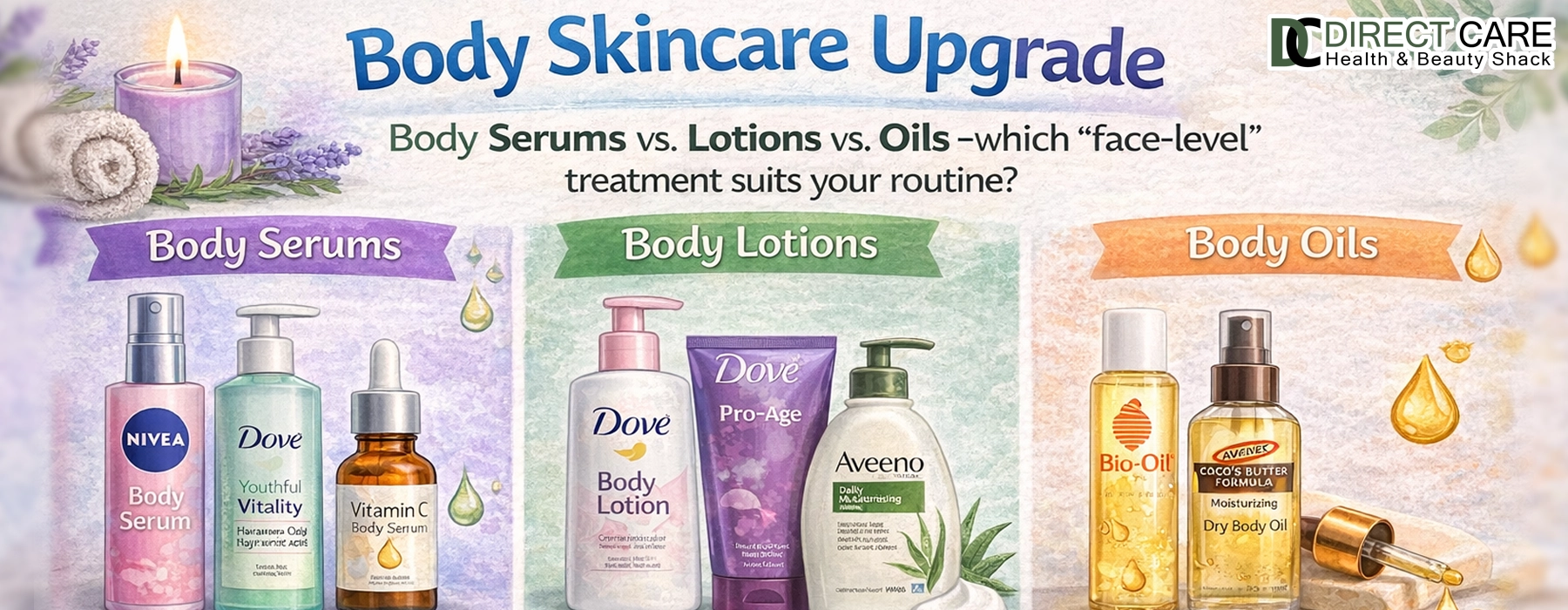 Body Skincare Upgrade: Body Serums vs Lotions vs Oils: Which Treatment Suits Your Routine? Personal Care article