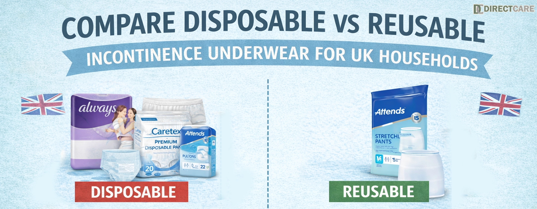 Compare Disposable vs Reusable Incontinence Underwear For UK Households Health Care article