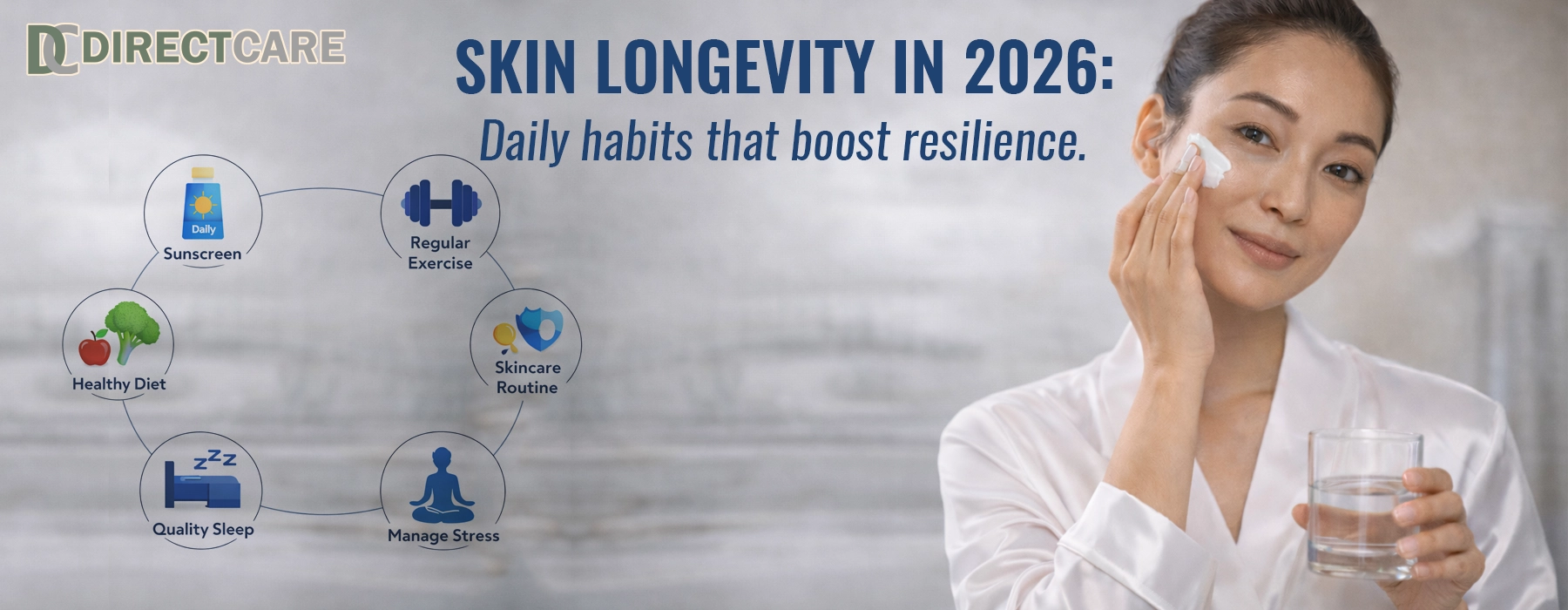 Skin Longevity in 2026: Daily Habits That Boost Resilience Personal Care article