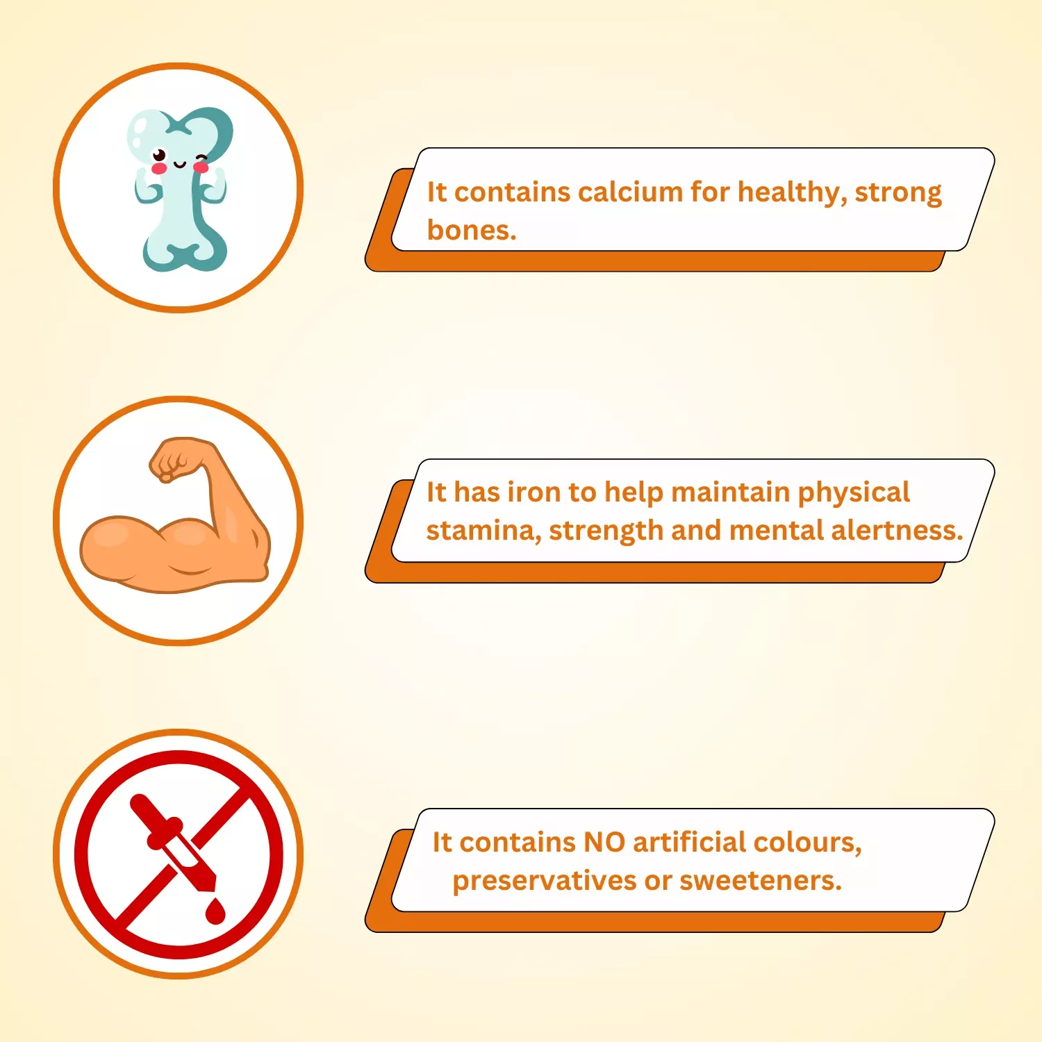6 Top Product Categories That You Can Access On Direct Care Lifestyle article