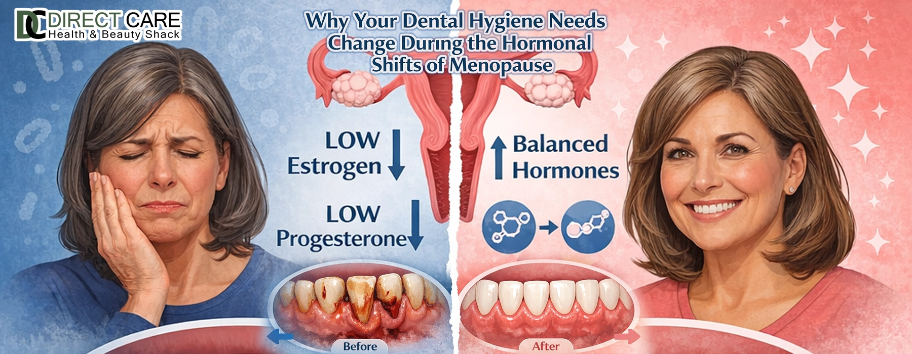 Why Your Dental Hygiene Needs Change During the Hormonal Shifts of Menopause. Health Care article